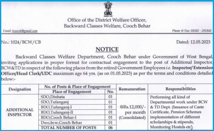 Job Openings News: Age Limit 64! Big job opportunities in backward class welfare department, know application procedure