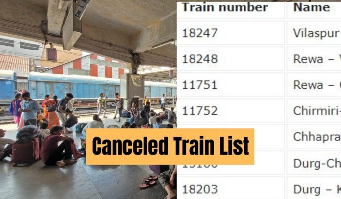 Railways canceled 7 trains running on this route, replaced these trains with routes