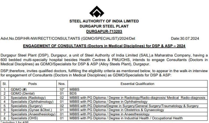 SAIL Recruitment 2024 Great opportunity to get a job in SAIL without written exam, monthly salary will be 160000