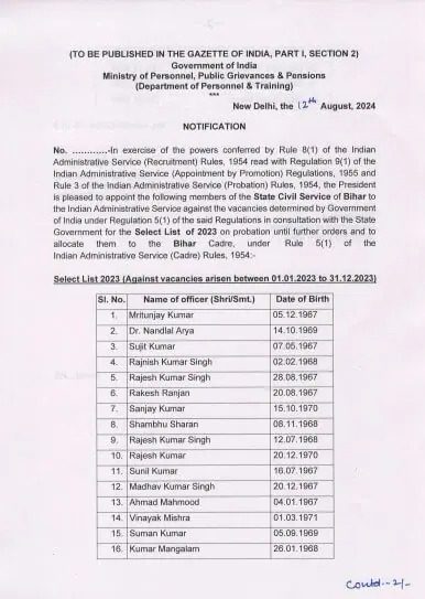 It is worth noting that in the year 2023, a total of 54 officers of Bihar Administrative Service have been promoted to IAS, including vacancies of the last three years. 27 officers were recommended for promotion to IAS for 2020, 24 for 2021 and 9 for 2022. The vacancies for 2023 have been filled this year.