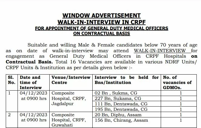 CRPF Recruitment 2023: Big News! Opportunity to become an officer in CRPF without examination, monthly salary will be Rs 75000